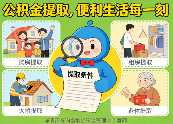 山东能抵物业费、大病支出、装电梯！公积金还能这么用